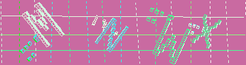 Kod potwierdzający